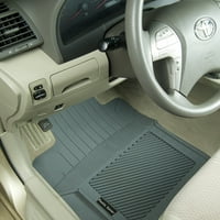 Pantsaver Custom Fit Car Padló szőnyegek a Mercedes Benz S 2011 -hez, PC, a járművek minden időjárási védelme, nagyteljesítményű
