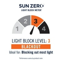 Sun Zero Nolan Energiahatékony Blackout Grommet egyetlen függönypanel, 54 63