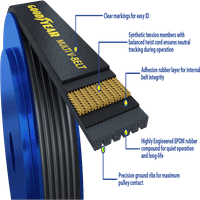 Goodyear Szerpentin Öv, 6 Bordás 105.5 Hossz