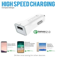 Ixir Samsung Galaxy Note Neo Charger gyors mikro USB 2. Kábelkészlet, IXIR -