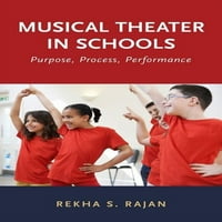 Zenei színház az iskolákban: cél, folyamat, teljesítmény