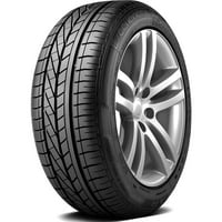 Goodyear Excellence ROF 245 40R 91Y teljesítmény defekt